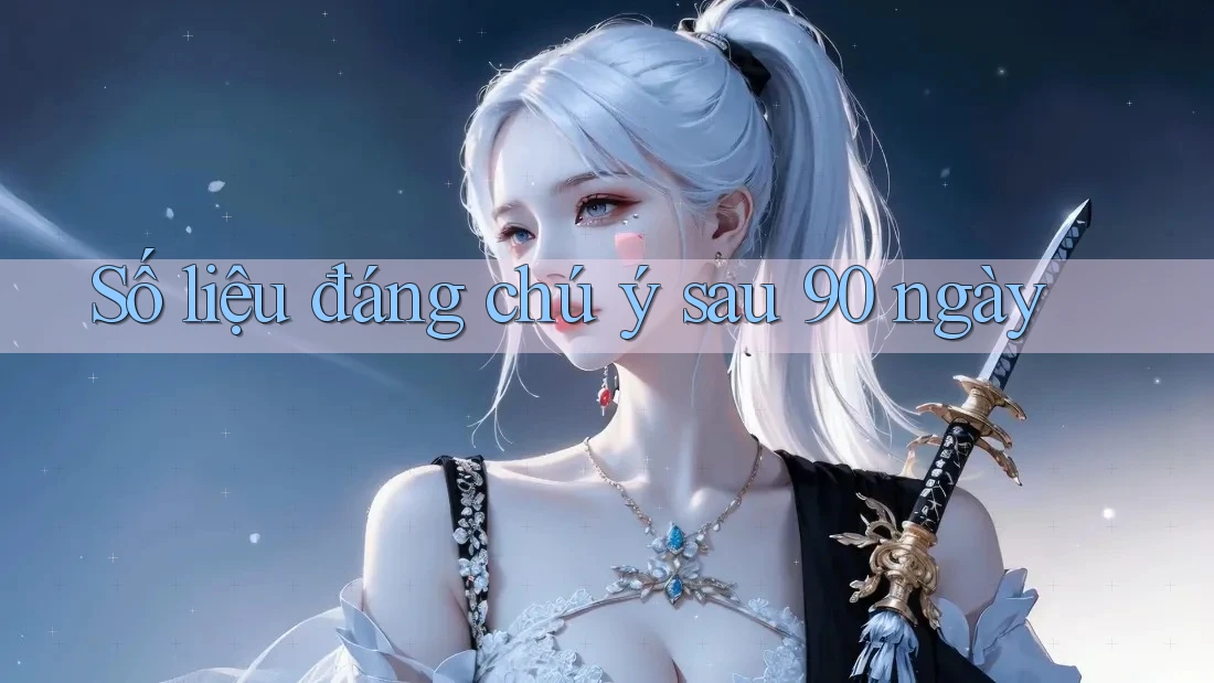 Số liệu đáng chú ý sau 90 ngày Số liệu đáng chú ý sau 90 ngày